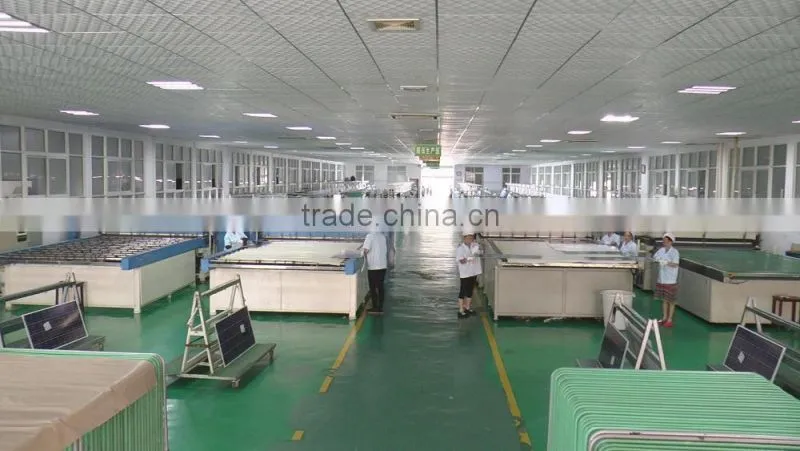Full certified and factory low price 250W solar panel