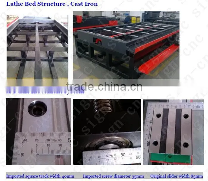 distributors agents required metal cutting machine/laser cutting machine for metal YAG 500W 1325