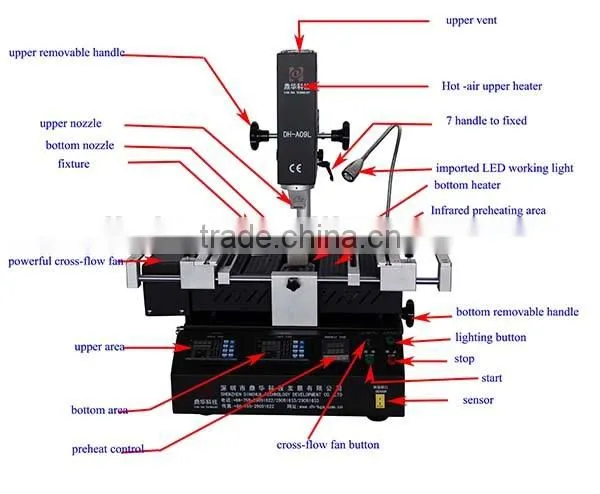 Weller smd rework station with hot air for laptop PC mobile motherboard repair DH- A09L