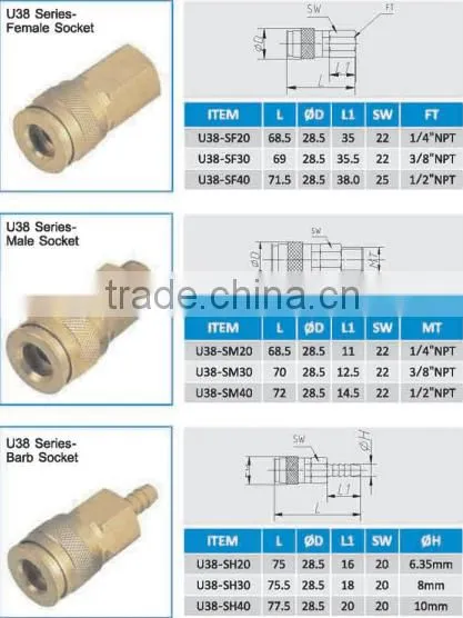 USA Series Quick Coupler U2-SF3O Stainless Steel Quick Coupling,Camlock Quick Coupling