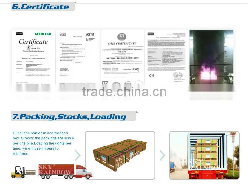 structural insulated panels
