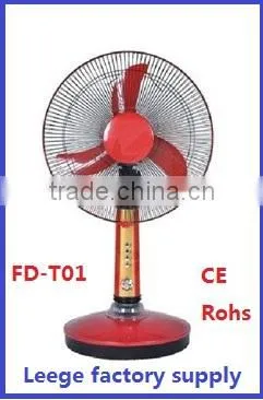 home appliances rechargeable electric fan light with CE ROHS