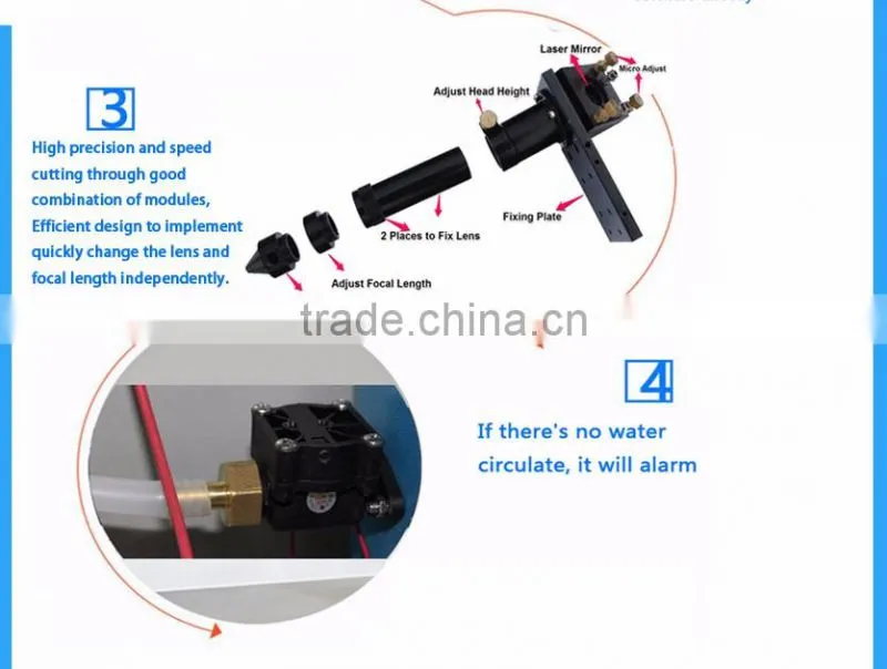 CW-1610S softextile fabric cutting machine