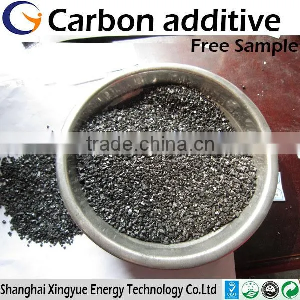 Good quality Artifical graphite carbon raiser for steelmaking /Carbon raiser