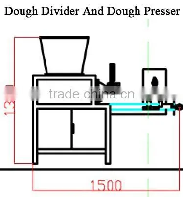 Full Automatic Arabia Bread Production Line