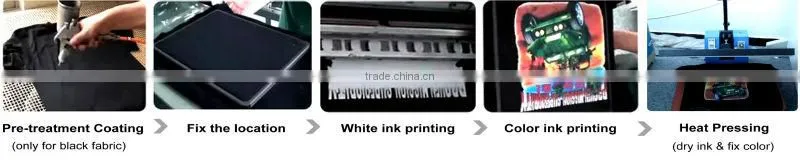 white ink solution t-shirt digital printing machine NC-610A/Imprimante por vetement encre blanc
