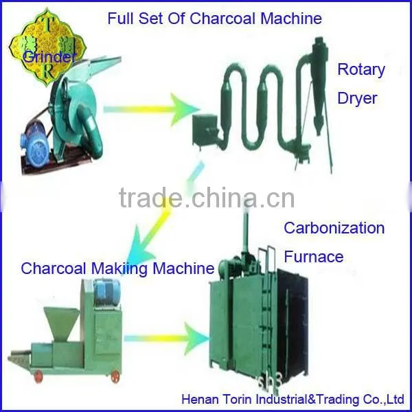 Manufacture Machine to Make Wood Briquettes