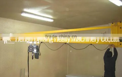 Wll Standing Jib Crane++