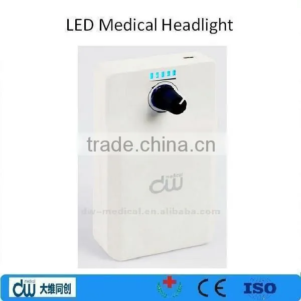 TD-II LED medical headlamp/headlight
