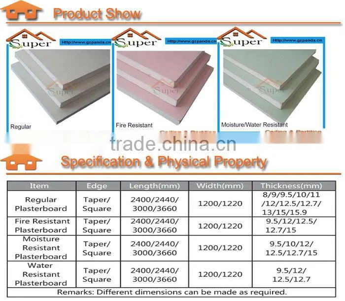 Drywall Gypsum Board In Bulk