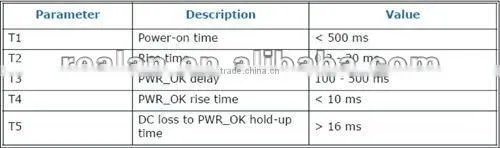 realan LR1204-120W12VDC mini itx power supply