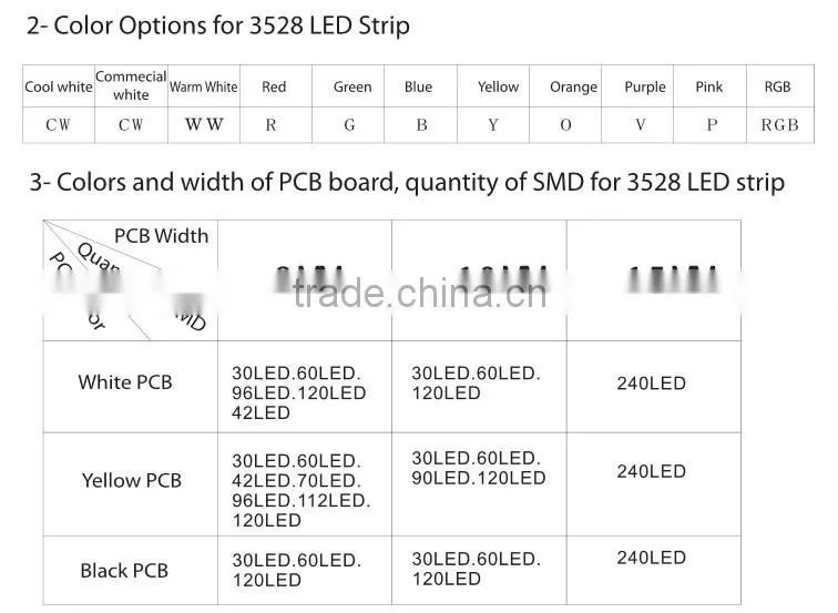 220v 230v 100m led strip smd 5630 120led/m