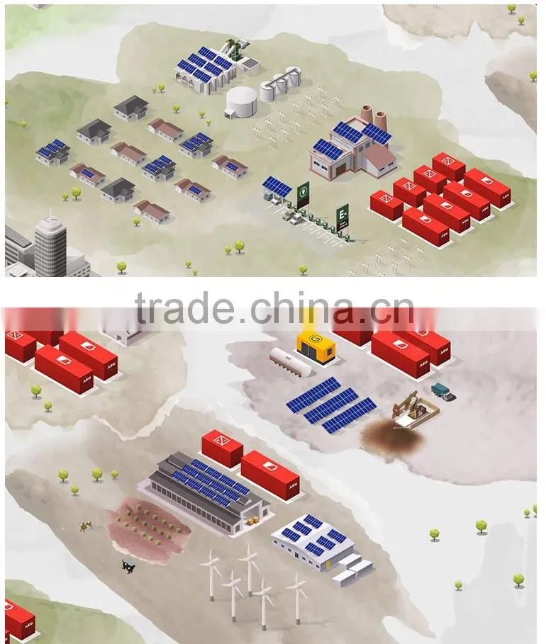 solar power system all in one mobile home off grid 1kw solar system