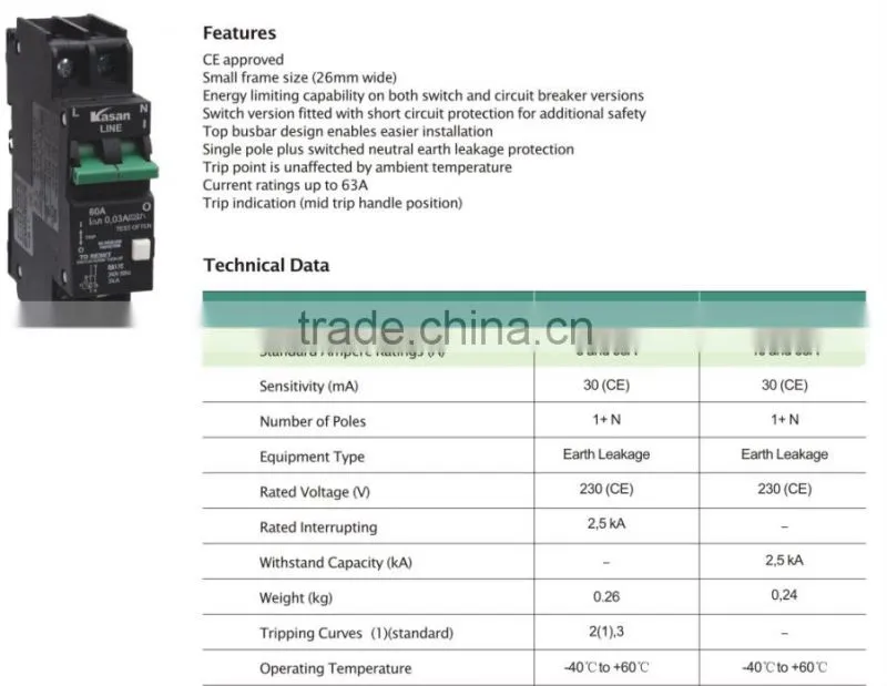 2P QA17C MINI BLACK CIRCUIT BREAKER
