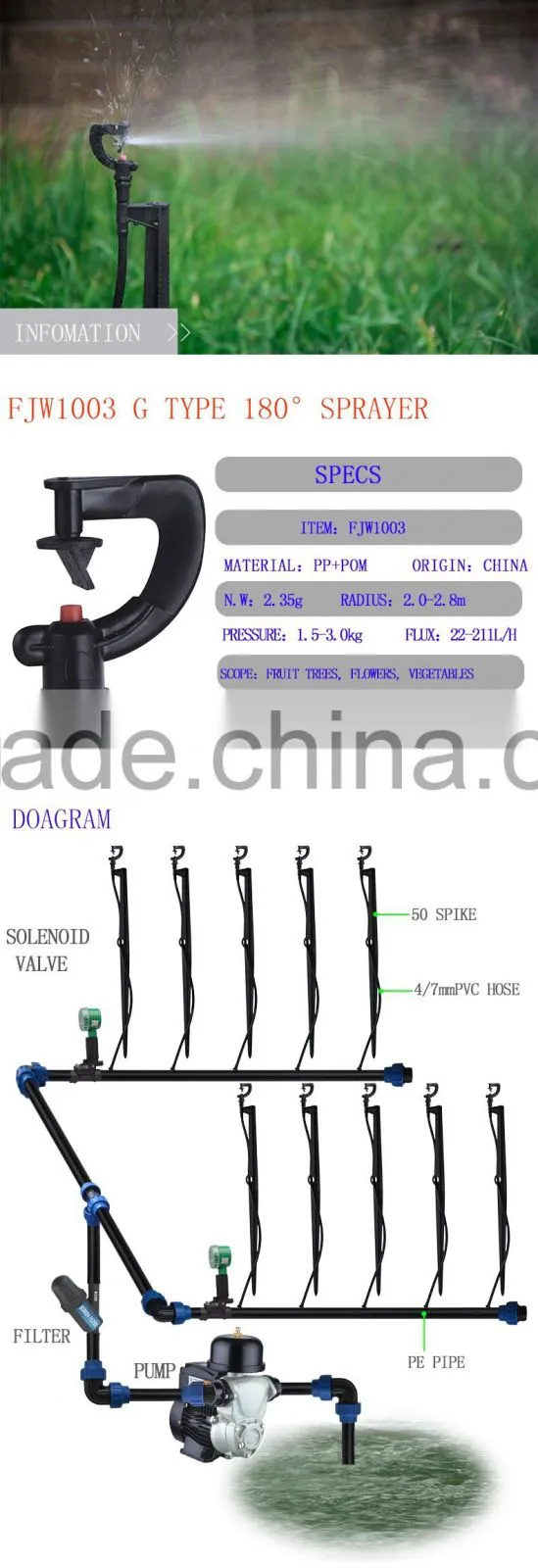 agricultural irrigation sprinklers,high-tech manufacturing agricultural sprinklers