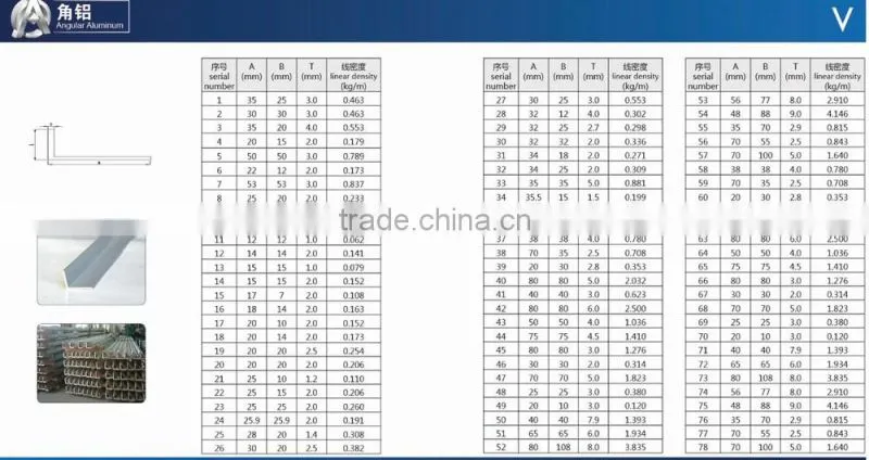 aluminum square tubular aluminum extrusion profile