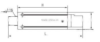 EXPANDING MANDRELS