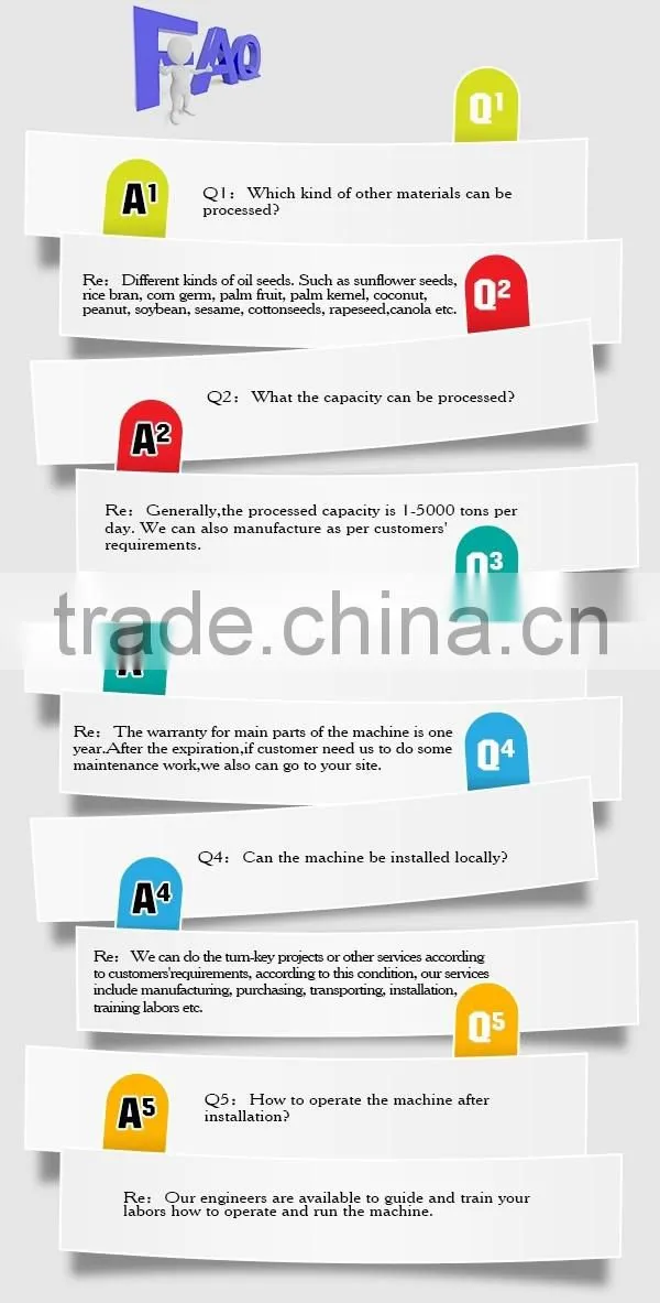 good quality complete soybean processing equipment