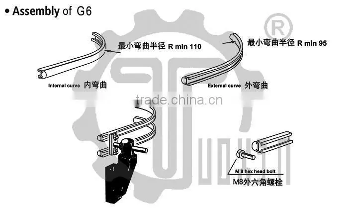 G6 Profile Conveyor Side Guide
