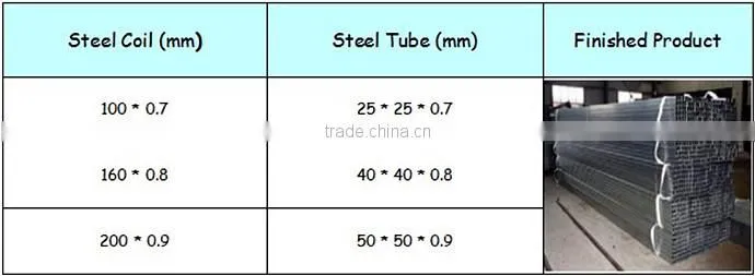 perforated galvanized steel strip hot sale