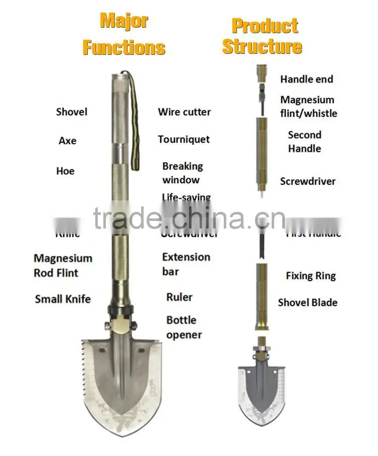 Heavy Duty Outdoor Emergency Survival Gear with Hoel Tactical Knife and Fire Starter
