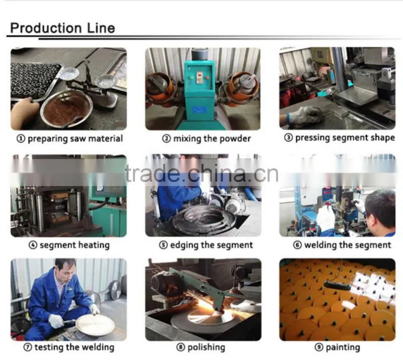 CIRCULAR SAW BLADE, DIAMOND SAW BLADE. GRANITE SAW BLADE cutting blade for wood