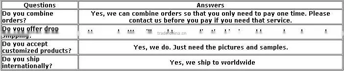 P001-009 customized large embroidery patches products embroidered logo applique for caps clothes etcx