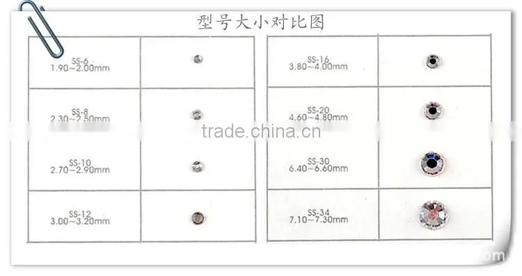 Wholesale AAA quality flat back nail art rhinestones