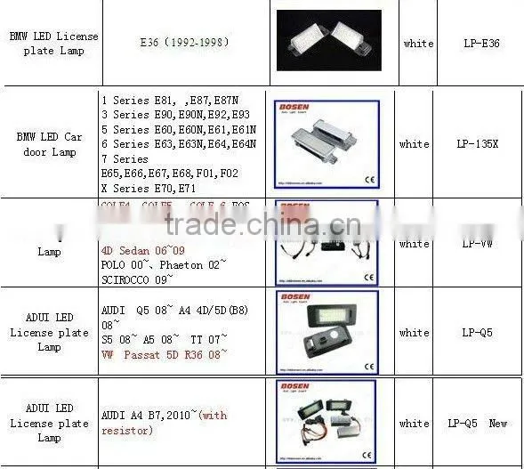 2014 CHEAP price LP-MINI COOPER LED licence plate light