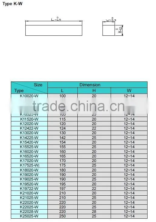 carbide bar blanks for vsi impact crusher