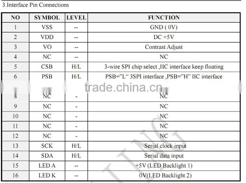 sunlight readable 16x2 lcd module support 3SPI or I2C serial interface with low power consumption