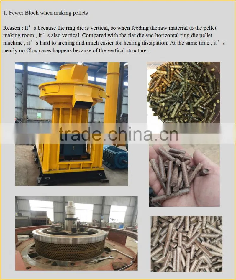 centrifugal efficient wood pellet mill and wood pellet production line hot exported to russia