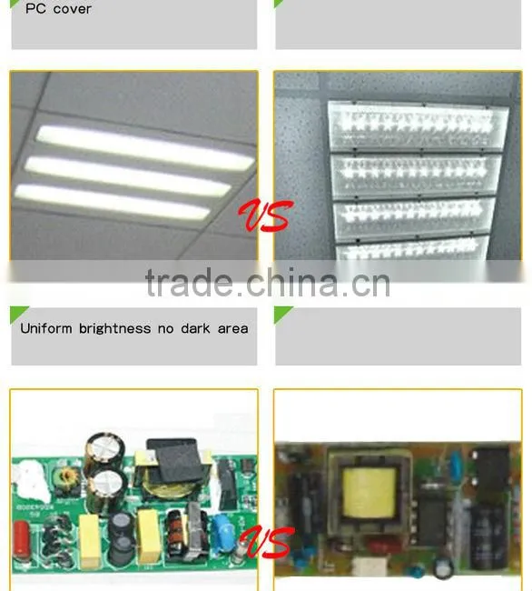 CE ROHS 600X600 30w integrated led grille light