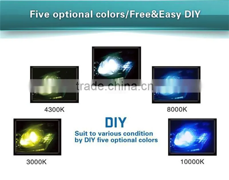 Fanless all in one design 3S led headlight 3000LM five DIY Color LED car Headlight