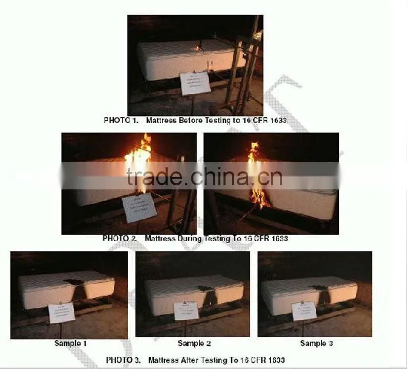 Fire retardant pu foam,BS5852 foam