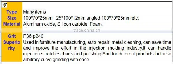OEM China trapezoid abrasive sanding sponge,/sanding block