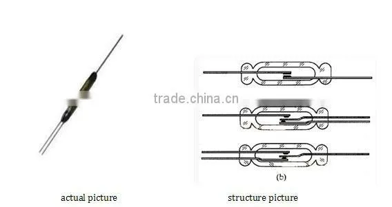 Educational equipment ,Sensor and Instrument Training Device