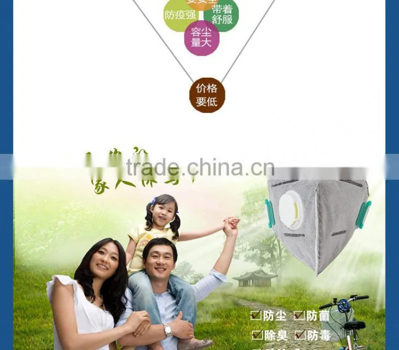 DF-6030 medical face mask for sale different color n95 types of medical mask