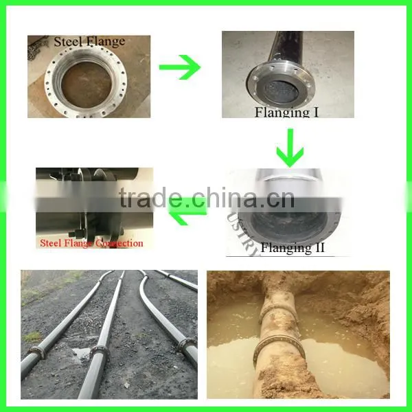 UHMWPE/HDPE/Steel Dredger Pipes with floaters