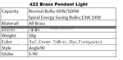 Industrial Vintage 110v landscape lighting Casted Brass Outdoor old wall Light