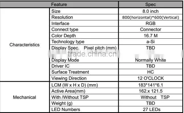 8.0 inch Standard Type TFT LCD Module interface 50PIN