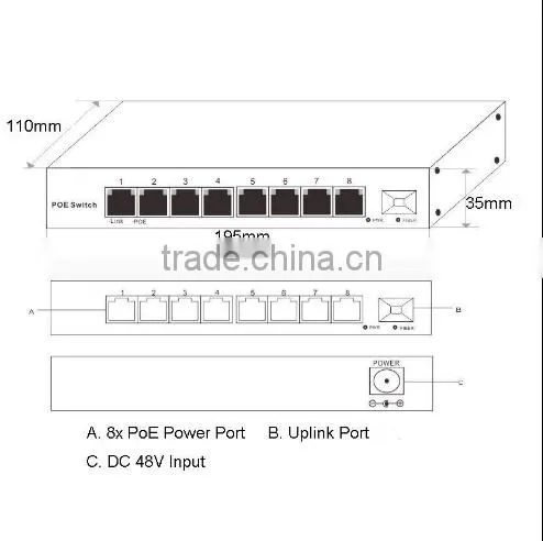 original New Cisco 3650 48 port poe switch WS-C3650-48FS-L