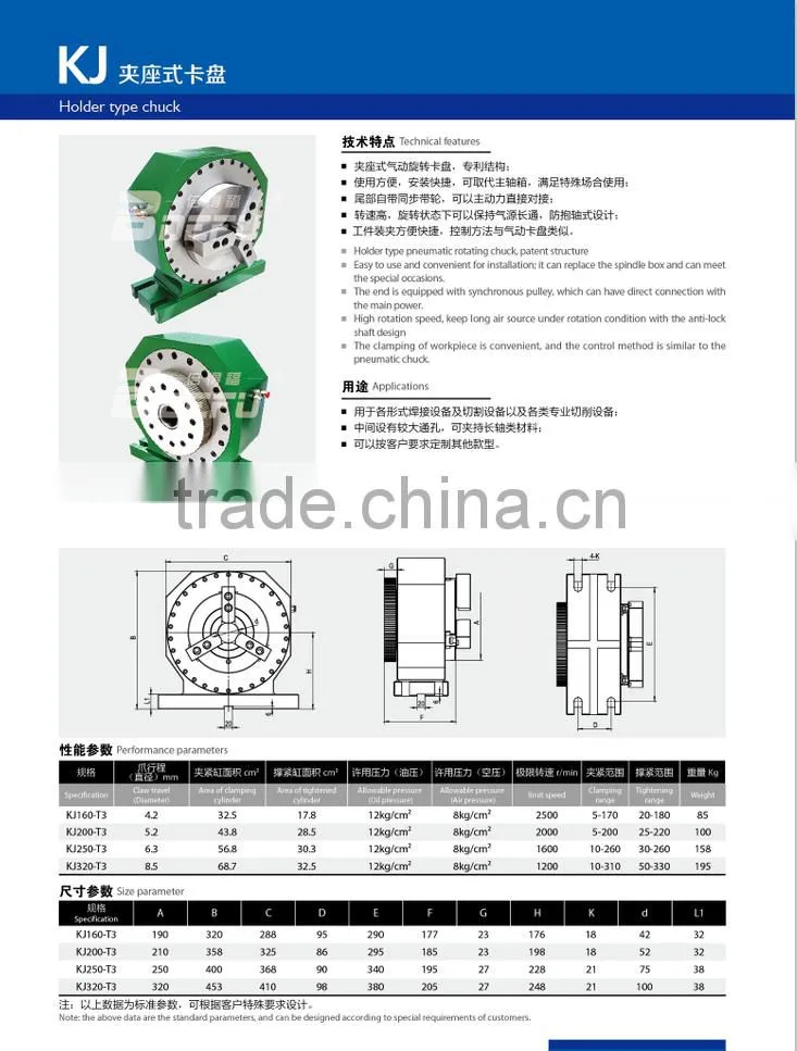 Spindle Clamp