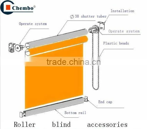 china manufacture spring system roller blinds