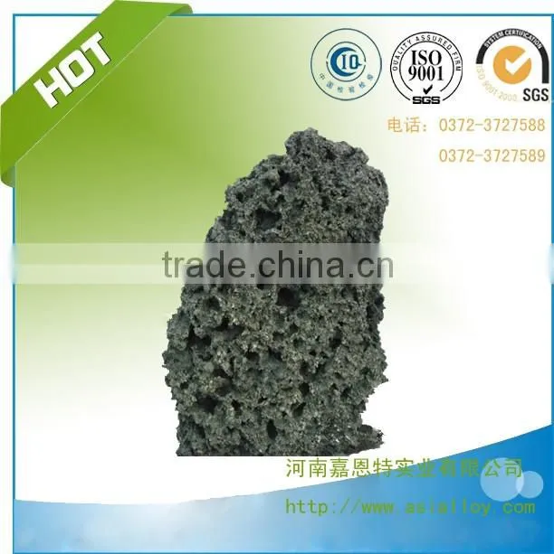 Black /green silicon carbide /SiC with high purity