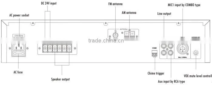 ITC T-40MT Series 40W to 120W PA System Integrated USB FM Radio Amplifier