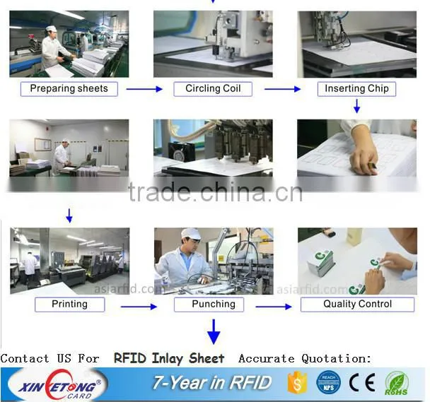 5x5 layout RFID Card Inlay sheet
