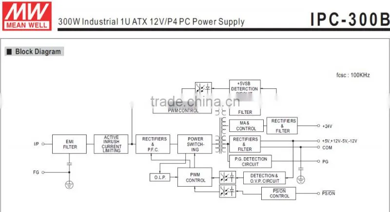 CE EMC UL approved meanwell ipc-300b 300w 1u p4 computer power supply atx