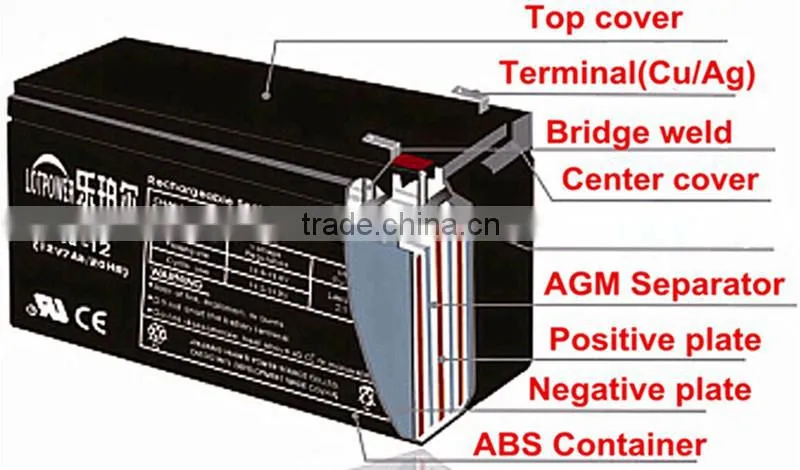 12v 100ah front terminal FT front terminal VRLA Battery Monitoring System lead acid battery