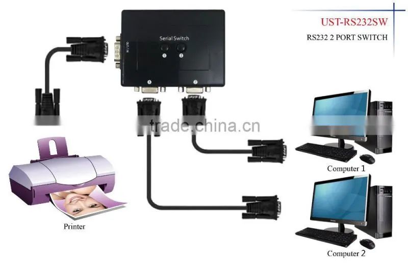 Serial port manual Share switch 2 Port RS232 Switch for printer and scanner business